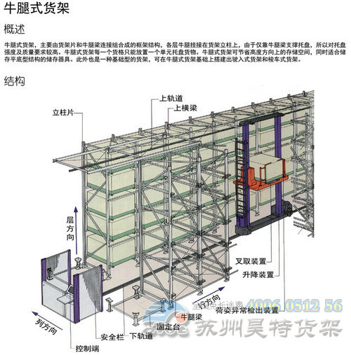 牛腿式货架结构应用诠释-行业动态-苏州货架生