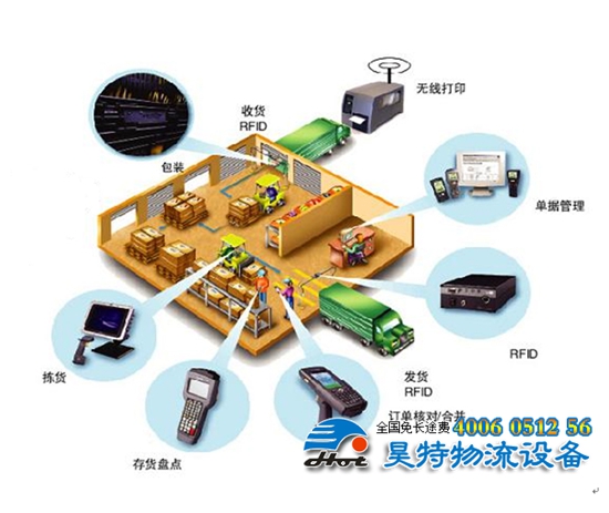 如何将高清的视频打包成DCP